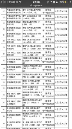 嬰幼兒配方乳粉新政落地 注冊制時代開啟，2018年起未注冊產品將退出市場