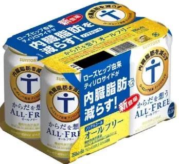 2022年食品飲料行業十大熱門趨勢 美食冒險、科技革新與健康新浪潮