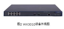 高效升級(jí)無線網(wǎng)絡(luò) H3C EWP-WX3010E-POEP無線控制器助您輕松管理36臺(tái)AP | 一淘網(wǎng)優(yōu)惠購(gòu)，流量接入享不停
